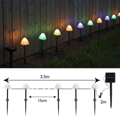 Glow Mushrooms
